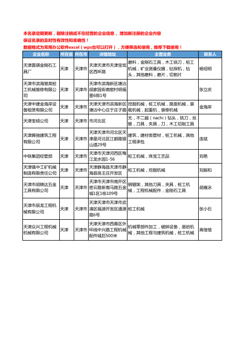2020新版天津市桩工机械工商企业公司名录名单黄页大全10家