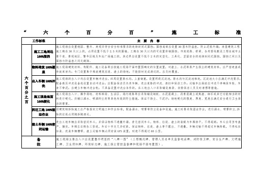六个百分百施工标准