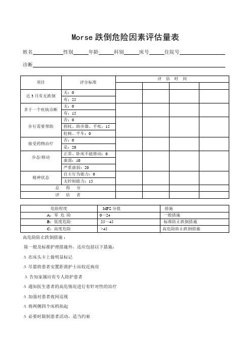 Morse跌倒危险因素评估量表