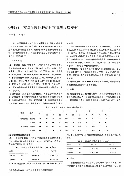 健脾益气方防治恶性肿瘤化疗毒副反应观察