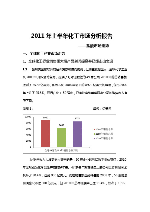 化工市场分析报告 (6)