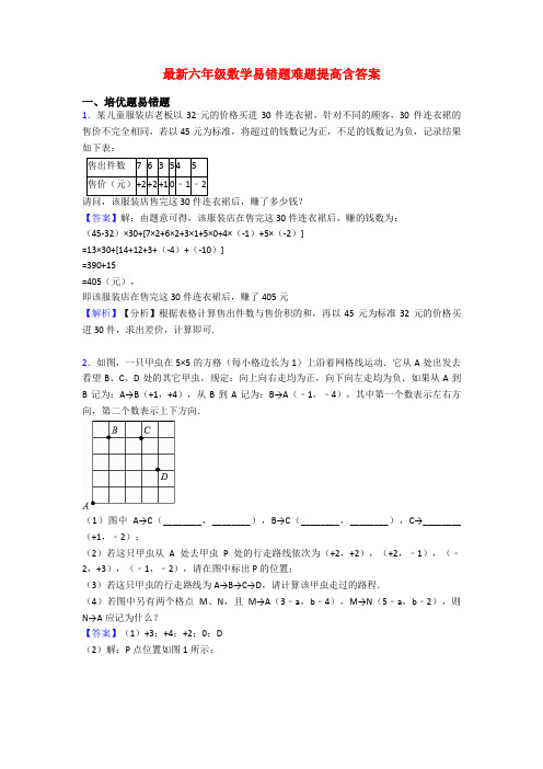 最新六年级数学易错题难题提高含答案