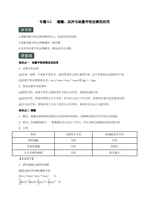 2020年高考物理一轮复习专题6.2 碰撞、反冲与动量守恒定律的应用(精讲)(解析版)