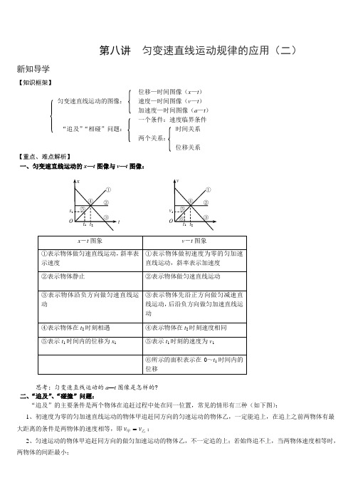 第八讲  匀变速直线运动规律的应用