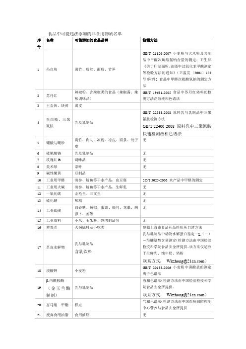 食品中可能违法添加的非食用物质名单