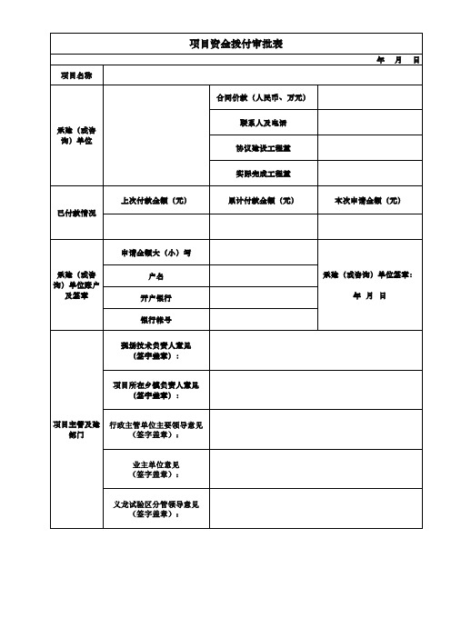 资金拔付审批表(附件)