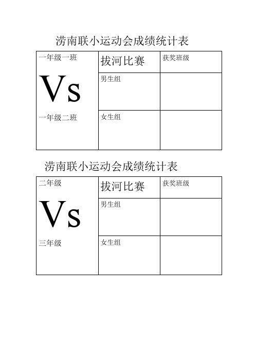 涝南联小运动会成绩统计表