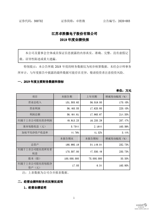 卓胜微：2019年度业绩快报