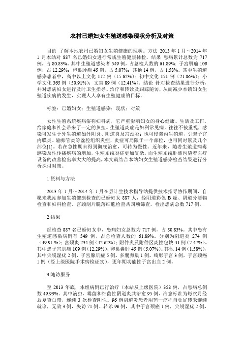 农村已婚妇女生殖道感染现状分析及对策