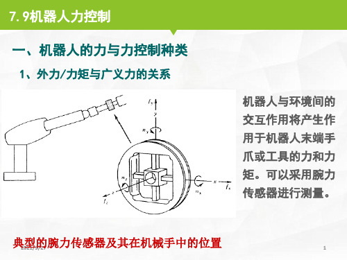 工业机器人的常用控制方法