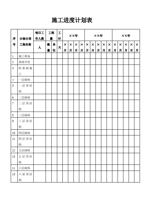 施工进度计划表