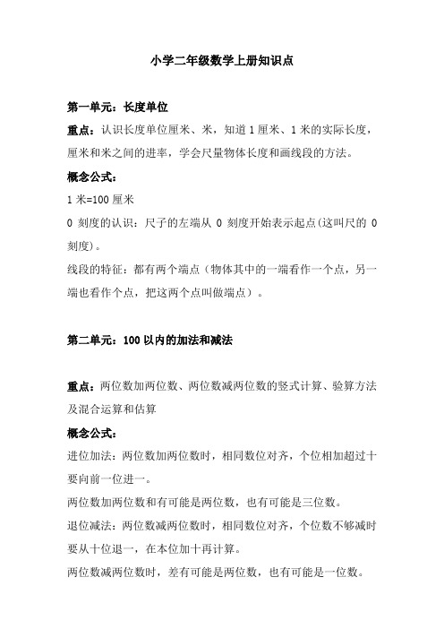 小学二年级上册数学重难点大汇总
