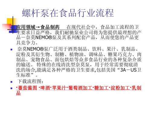 螺杆泵在各行业的应用