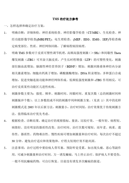 TMS治疗方案参考
