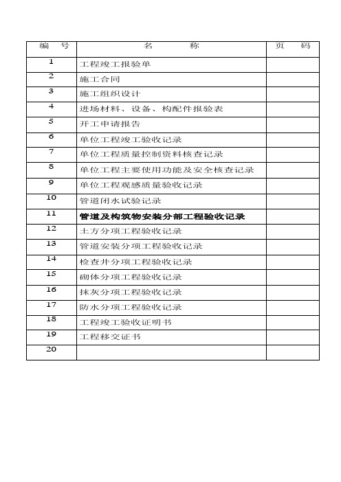 排污管网竣工资料