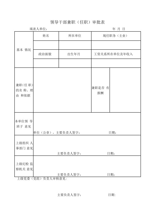 领导干部兼职(任职)审批表
