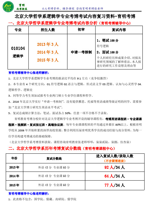 北大逻辑学专业考博考复习资料-育明考博
