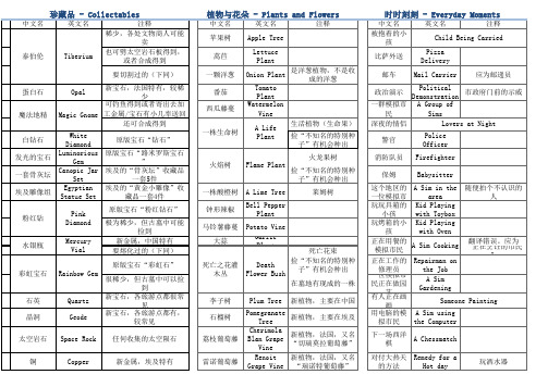 模拟人生3 摄影任务全攻略