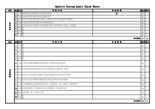 QSA审查表 (质量)
