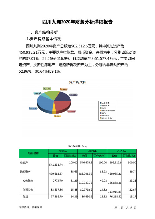 四川九洲2020年财务分析详细报告