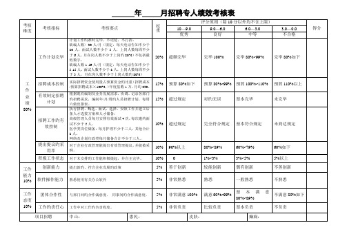 招聘专员绩效考核指标