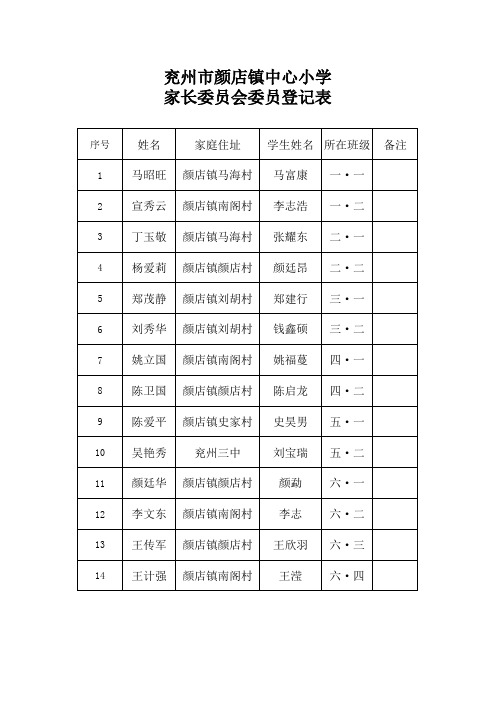 家长委员会委员登记表