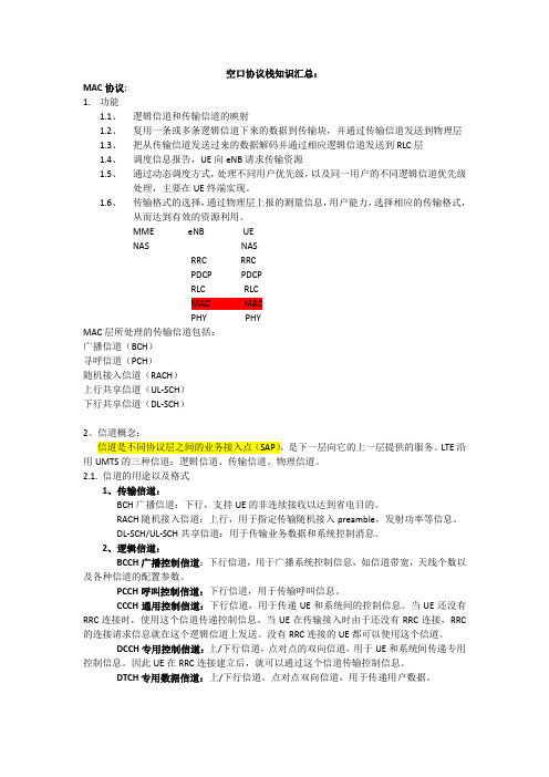 LTE空口协议汇总