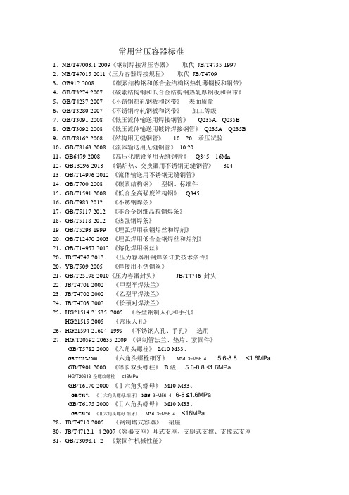 压力容器常用标准汇集