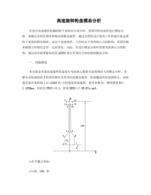 ANSYS模态分析_圆盘