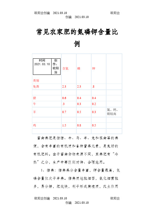 常见农家肥的氮磷钾含量比例之欧阳治创编