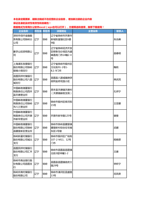 2020新版辽宁省铁岭金融机构工商企业公司名录名单黄页联系方式大全217家
