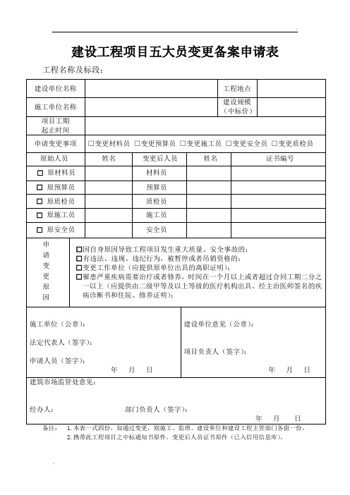 建设工程项目五大员变更备案申请表