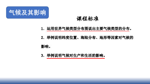 2024年中考地理复习课件：气候及其影响