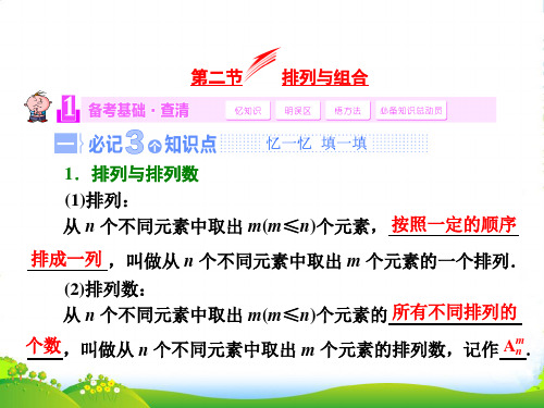 高考数学(苏教,理科)复习课件：第十一章 计数原理、概率、随机变量及其分布第二节 排列与组合