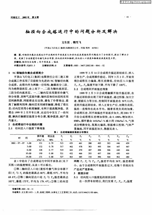 轴径向合成塔运行中的问题分析及解决