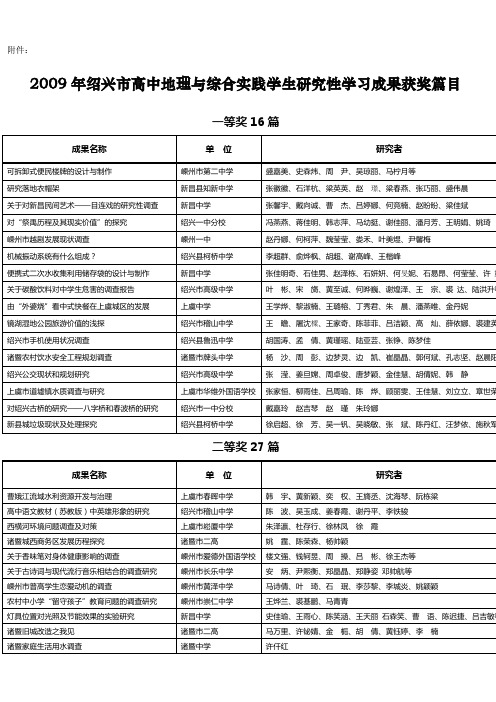 2009年绍兴市高中地理与综合实践学生研究性学习成果获奖篇目