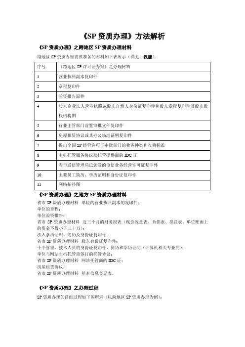 《SP资质办理》方法解析
