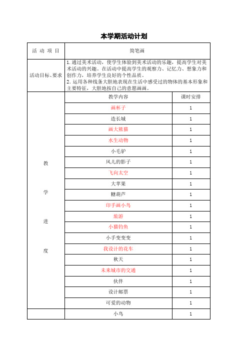 美术综合实践活动记录及计划(精品) (2)