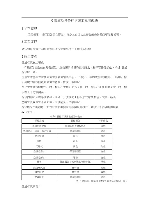 管道及设备标识施工标准做法(2)