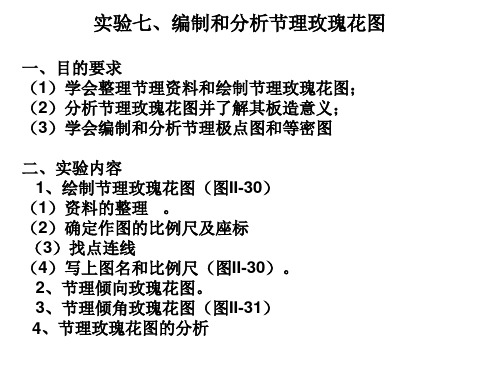 实验七、编制和分析节理玫瑰花图