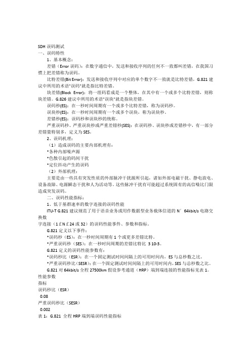 SDH误码测试