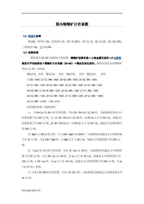 铜精矿计价系数-国内