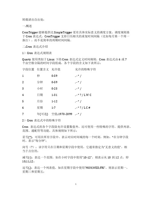 Quartz——CronTrigger触发器