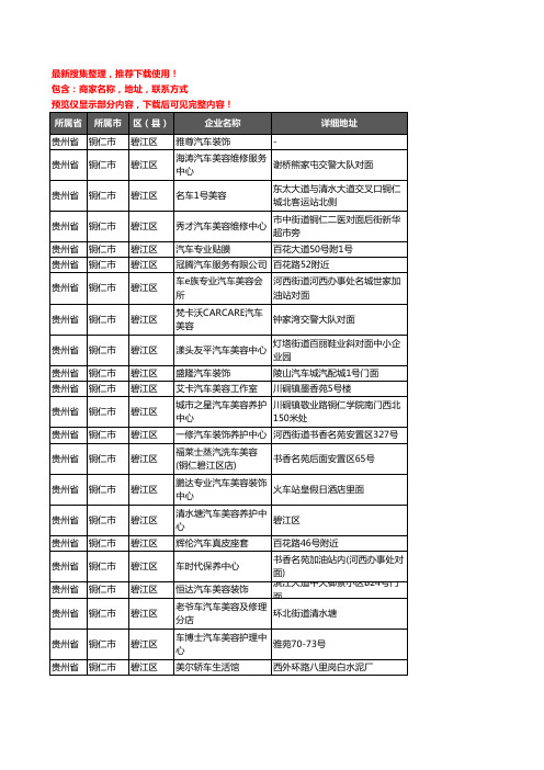 新版贵州省铜仁市碧江区汽车装具企业公司商家户名录单联系方式地址大全56家