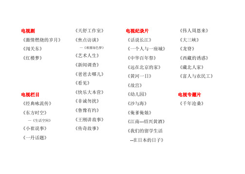 2020最新编导课必看电视篇目