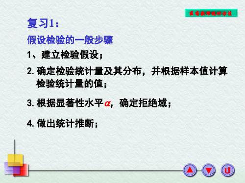 两个总体参数的假设检验.