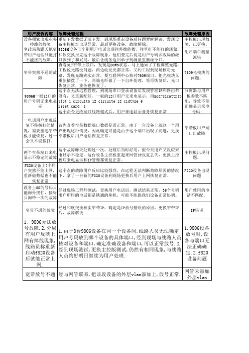 中兴EPON案例