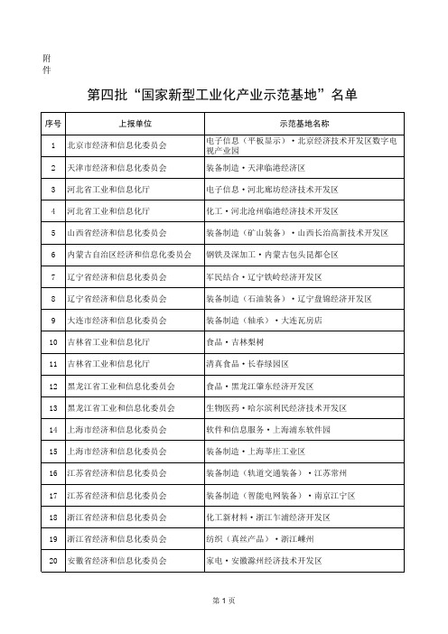 第四批示范基地名单