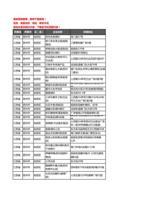新版江苏省苏州市姑苏区调料企业公司商家户名录单联系方式地址大全76家