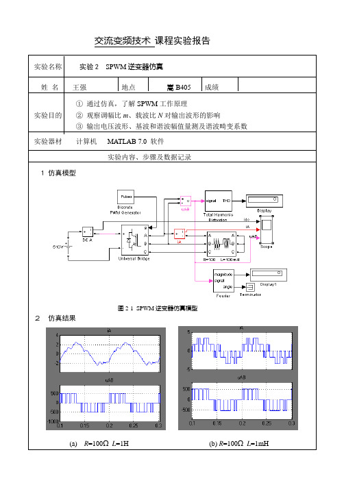 逆变器仿真